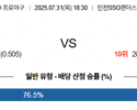 7월 31일 KBO SSG vs 키움