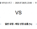 7월 26일 배구네이션스리그W 이탈리아 vs 폴란드