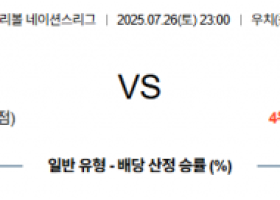 7월 26일 배구네이션스리그W 이탈리아 vs 폴란드