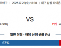 7월 23일 KBO 삼성 vs SSG