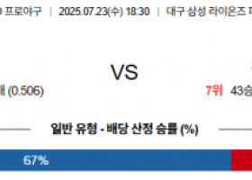 7월 23일 KBO 삼성 vs SSG