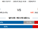 07월25일 NC:키움 KBO 분석 및 예측 스포츠중계:스포츠무료중계