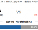 7월 23일 K리그1 울산HDFC vs 대전하나