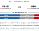 7월 22일 K리그1 포항스틸 vs 수원FC