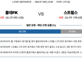 7월 19일 엘리테세리엔 몰데FK vs 스트룀스