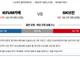 7월 19일 엘리테세리엔 KFUM카메 vs SK브란
