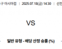 7월 18일 여자 농구 아시아컵 인도네시아 vs 레바논