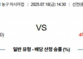 7월 18일 여자 농구 아시아컵 인도네시아 vs 레바논