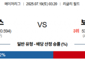 7월 19일 MLB 시카컵스 vs 보스레드