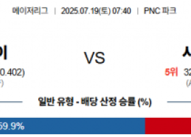 7월 19일 MLB 피츠파이 vs 시카화이