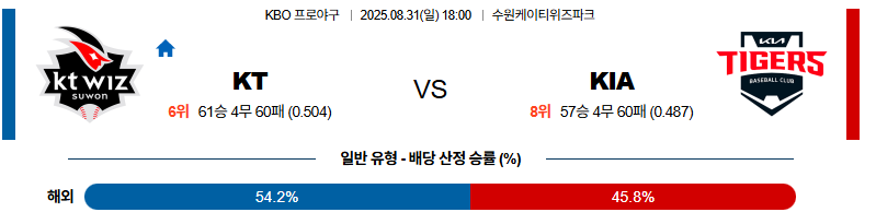 541d9d0c2c0c4c9d697c1c7d5d439f68_1756593352_6486.png 541d9d0c2c0c4c9d697c1c7d5d439f68_1756593352_6486.png