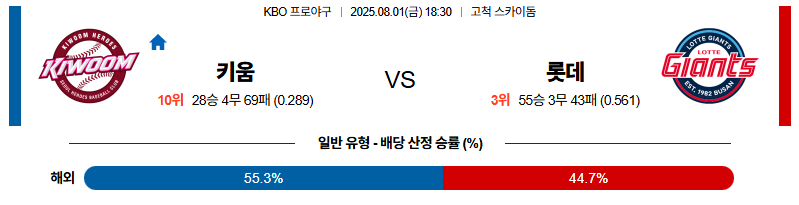 9dd9a5129839cfd7e212c28217b2977b_1754034357_4599.png 9dd9a5129839cfd7e212c28217b2977b_1754034357_4599.png