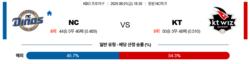 9dd9a5129839cfd7e212c28217b2977b_1754034440_7389.png 9dd9a5129839cfd7e212c28217b2977b_1754034440_7389.png