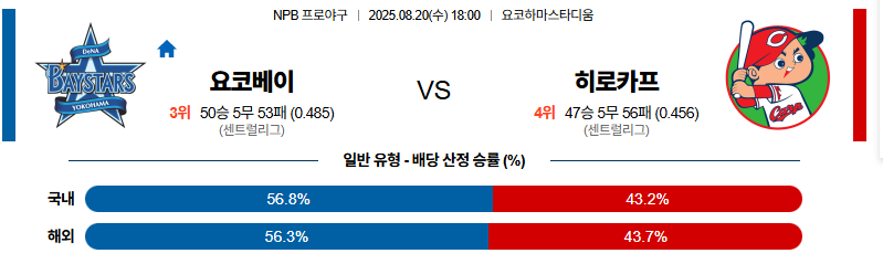 aaa377c29493990209eacc154d5f3816_1755671147_7152.png aaa377c29493990209eacc154d5f3816_1755671147_7152.png