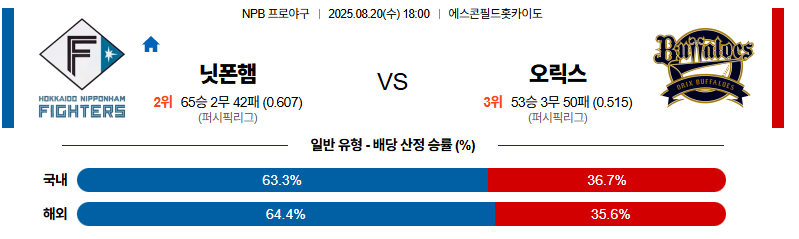 aaa377c29493990209eacc154d5f3816_1755671244_7475.png aaa377c29493990209eacc154d5f3816_1755671244_7475.png