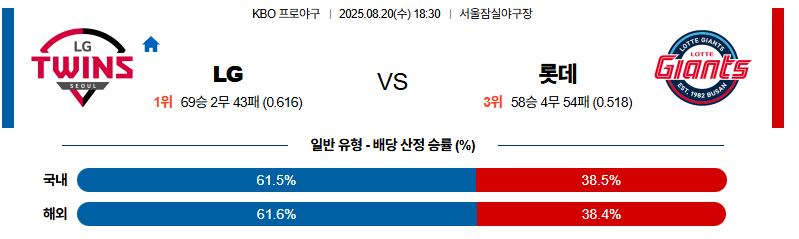 aaa377c29493990209eacc154d5f3816_1755671368_7499.png aaa377c29493990209eacc154d5f3816_1755671368_7499.png
