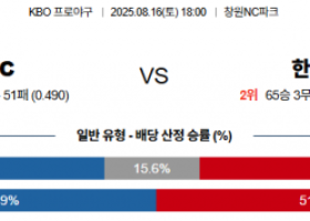 8월 16일 KBO NC vs 한화