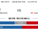 8월 16일 KBO 롯데 vs 삼성