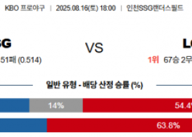 8월 16일 KBO SSG vs LG