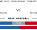 8월 16일 KBO 두산 vs KIA