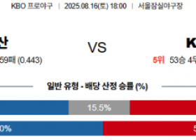 8월 16일 KBO 두산 vs KIA