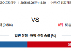 8월 29일 KBO KT vs KIA