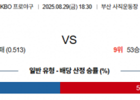 8월 29일 KBO 롯데 vs 두산