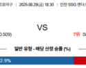 8월 29일 KBO SSG vs NC