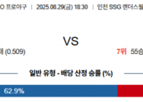 8월 29일 KBO SSG vs NC