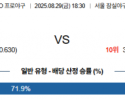 8월 29일 KBO LG vs 키움