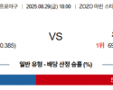 8월 29일 NPB 지바롯데 vs 소프트뱅