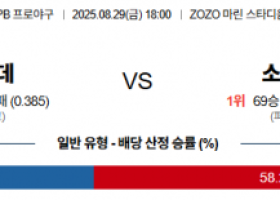 8월 29일 NPB 지바롯데 vs 소프트뱅