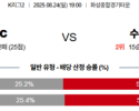8월24일 K2리그 화성FC vs 수원삼성