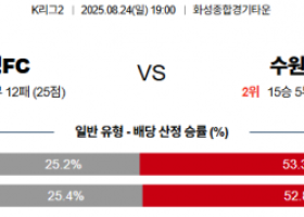 8월24일 K2리그 화성FC vs 수원삼성
