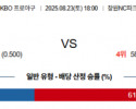 8월23일 KBO NC vs 롯데