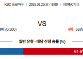 8월23일 KBO NC vs 롯데