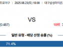 8월23일 KBO 삼성 vs 키움