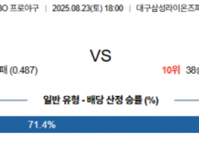 8월23일 KBO 삼성 vs 키움