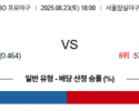 8월23일 KBO 두산 vs KT
