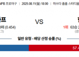 8월 11일 NPB 히로카프 vs 한신