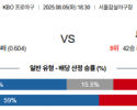 8월 5일 KBO LG vs 두산