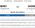 8월 14일 코파리베르타도레 플라멩구 vs SC인테르