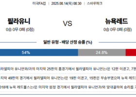 8월 14일 미국FA컵 필라유니 vs 뉴욕레드