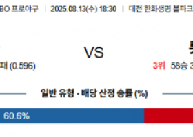 8월 13일 KBO 한화 vs 롯데