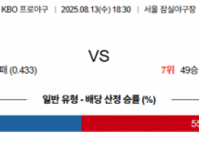 8월 13일 KBO 두산 vs NC