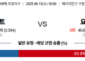8월 13일 NPB 야쿠르트 vs 요코베이