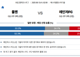 8월 13일 UCL 플젠 vs 레인저FC