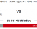 8월 17일 라리가 마요르카 vs 바르셀로