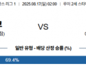 8월 17일 리그앙 AS모나코 vs 르아브르