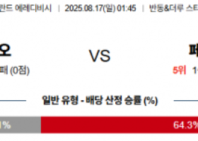 8월 17일 에레디비 엑셀시오 vs 페예노르